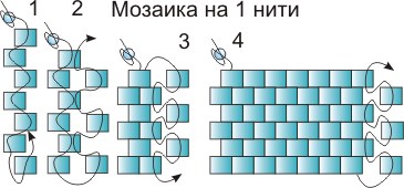 Мозаичное плетение бисером для начинающих: мастер-класс с видео